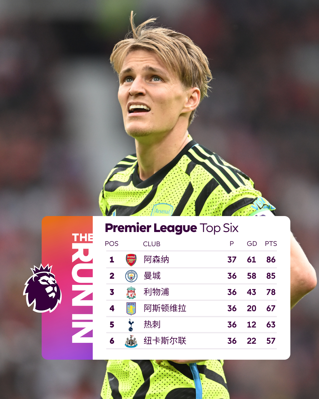 赛车官方公布最新积分榜，悬念再起